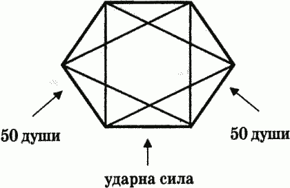 wizardborn-diagrama2.png wizardborn-diagrama2.png