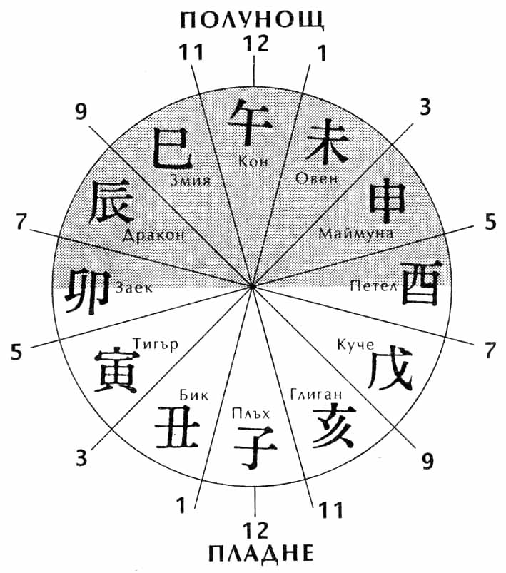 taiko-chasovnik.jpg taiko-chasovnik.jpg