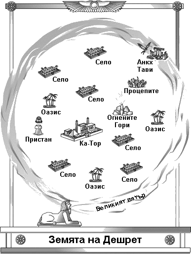 Земята на Дешрет sfinks_1.png