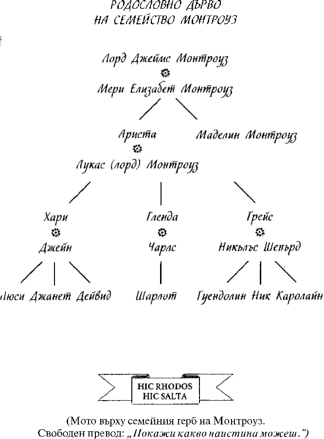 sapfirenosinjo_grafika.png sapfirenosinjo_grafika.png