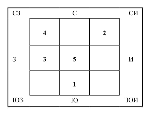 shema_1.png shema_1.png