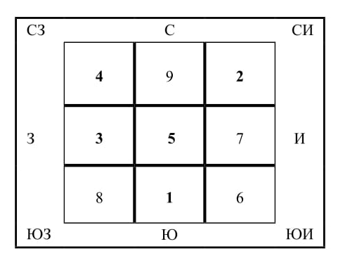 shema_2.png shema_2.png