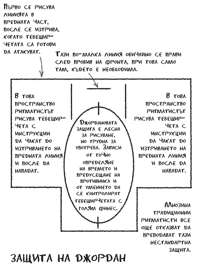 ritmatistyt_ritmatika_12.png ritmatistyt_ritmatika_12.png