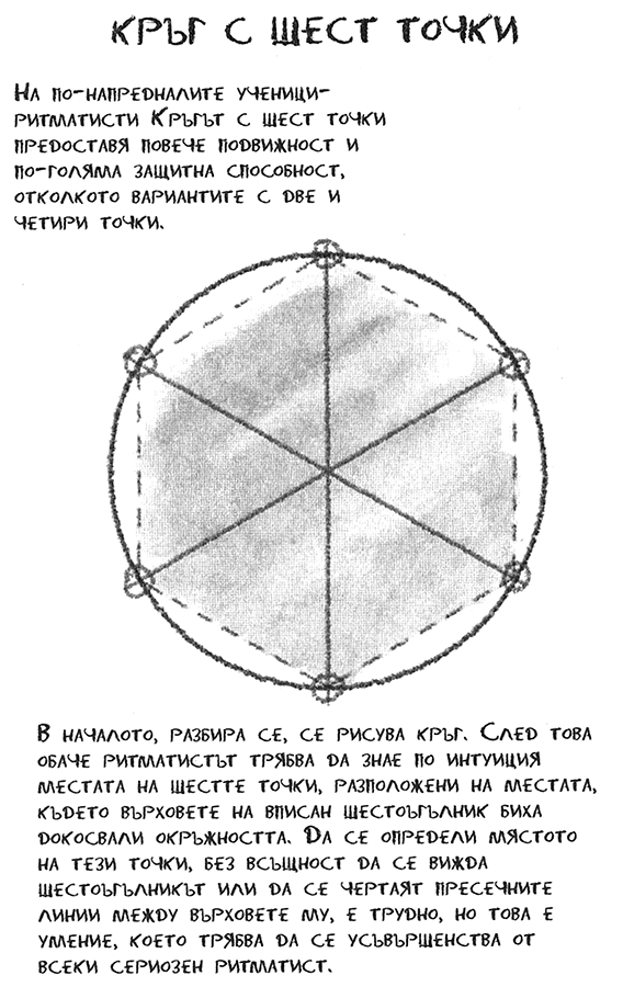 ritmatistyt_ritmatika_6.png ritmatistyt_ritmatika_6.png