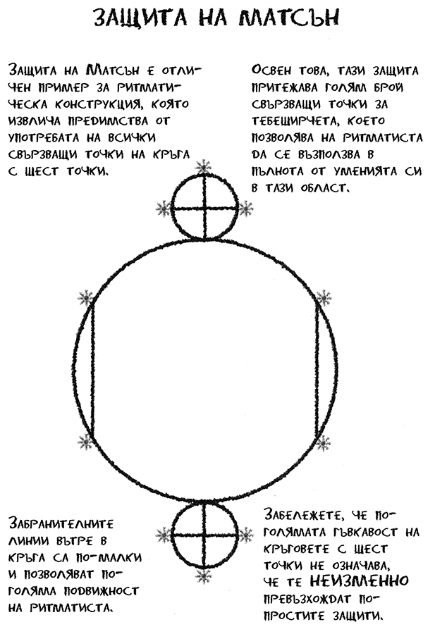 ritmatistyt_ritmatika_7.png ritmatistyt_ritmatika_7.png