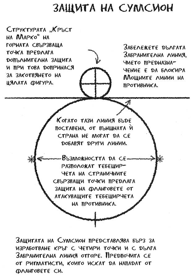 ritmatistyt_ritmatika_9.png ritmatistyt_ritmatika_9.png