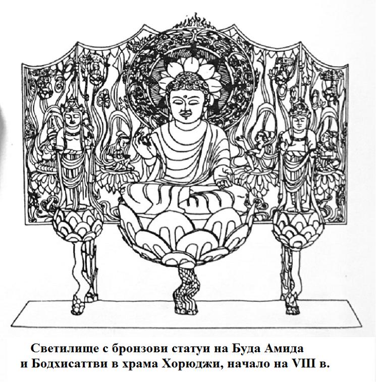 45_svetiliste_buda.jpg