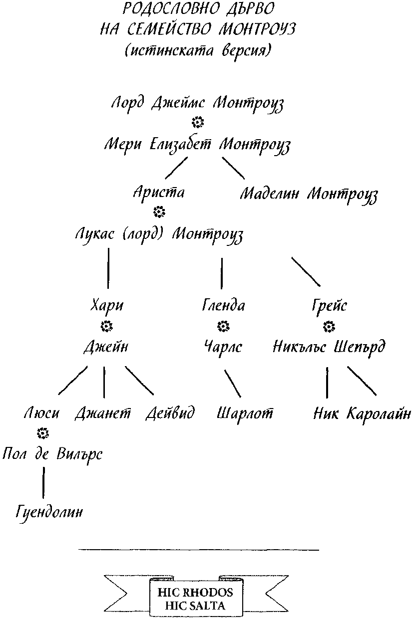 dyrvo.png dyrvo.png